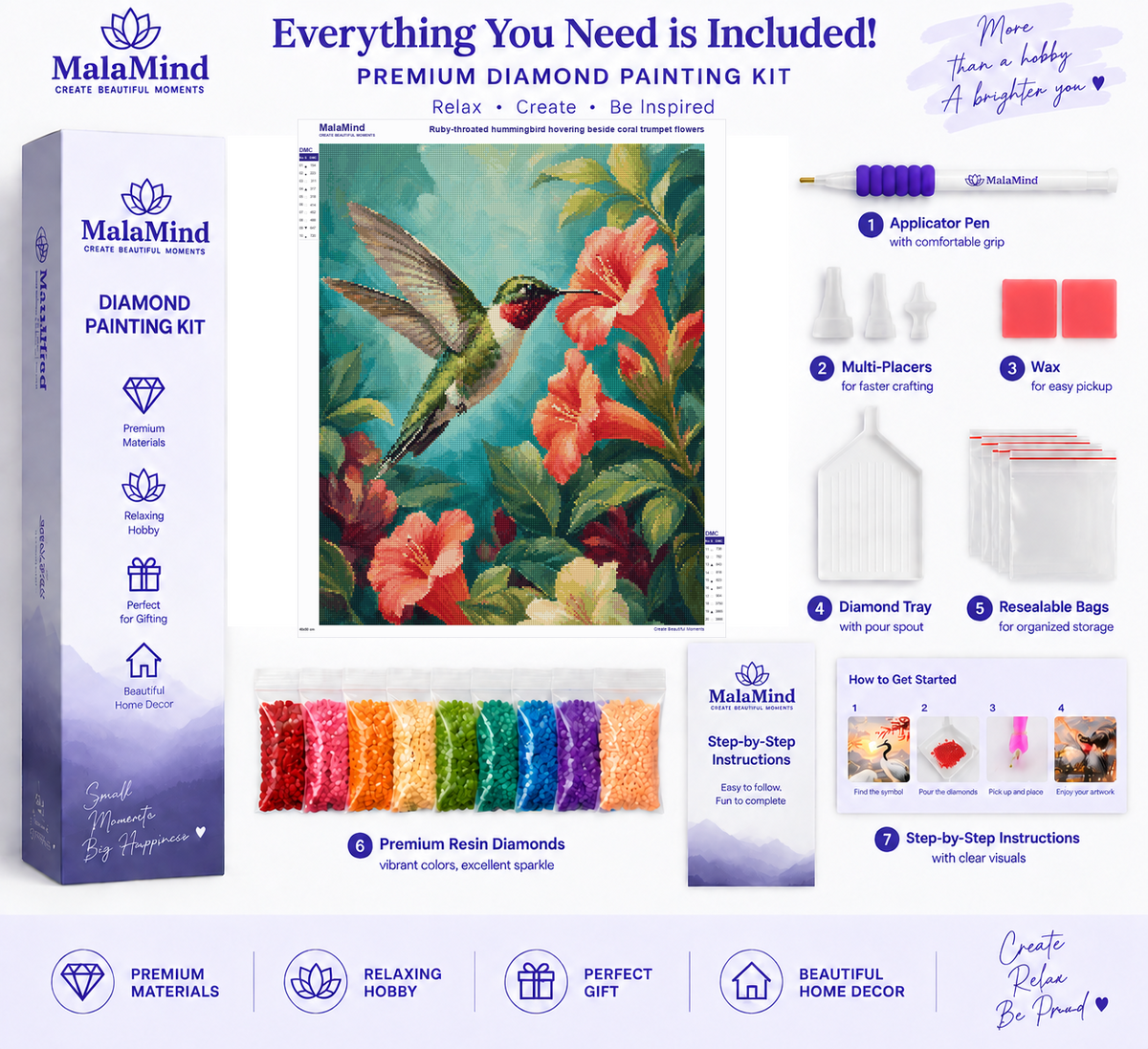 Ruby Hummingbird and Coral Trumpets diamond painting kit contents