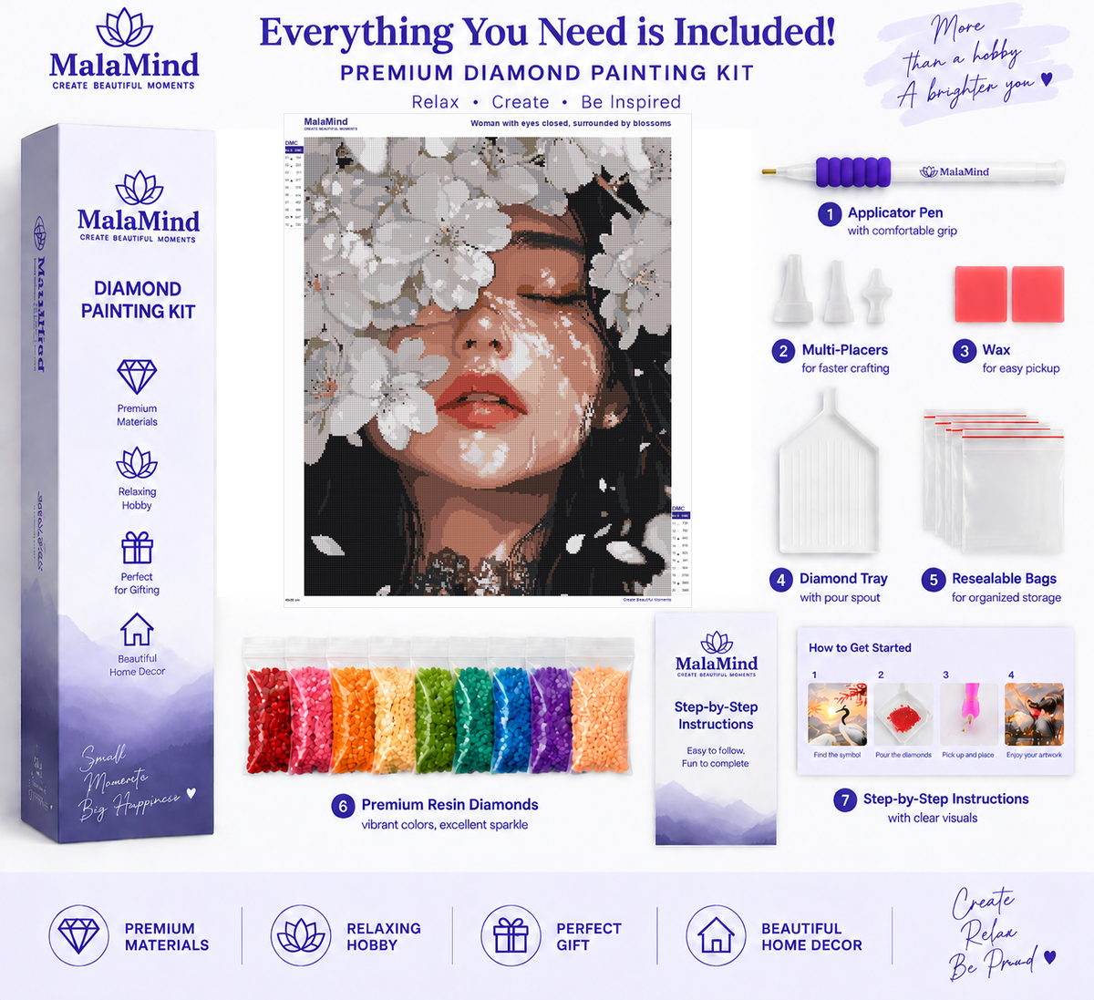 Blossom Crown Portrait diamond painting kit contents