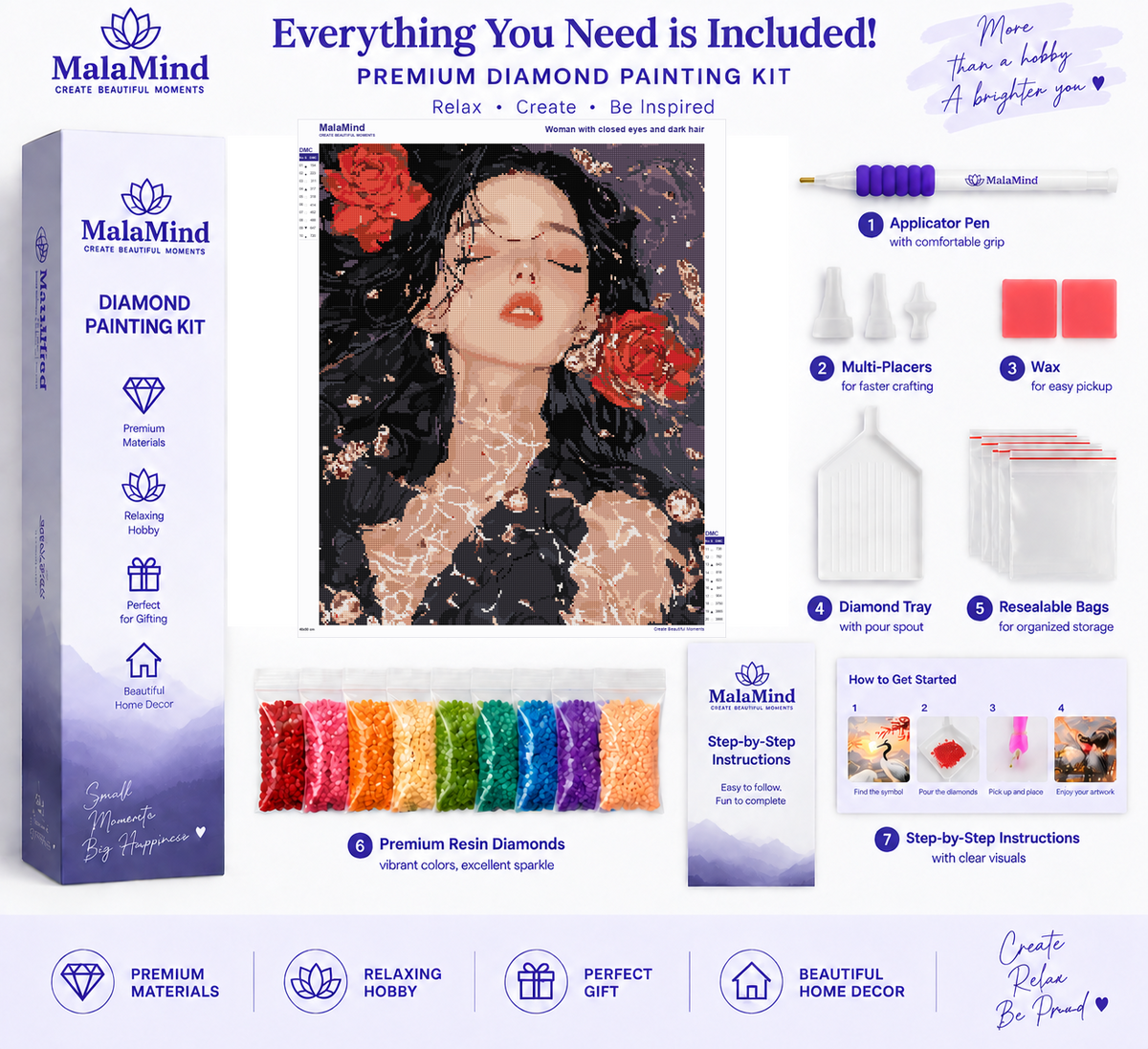 Rose-Embellished Woman Portrait diamond painting kit contents