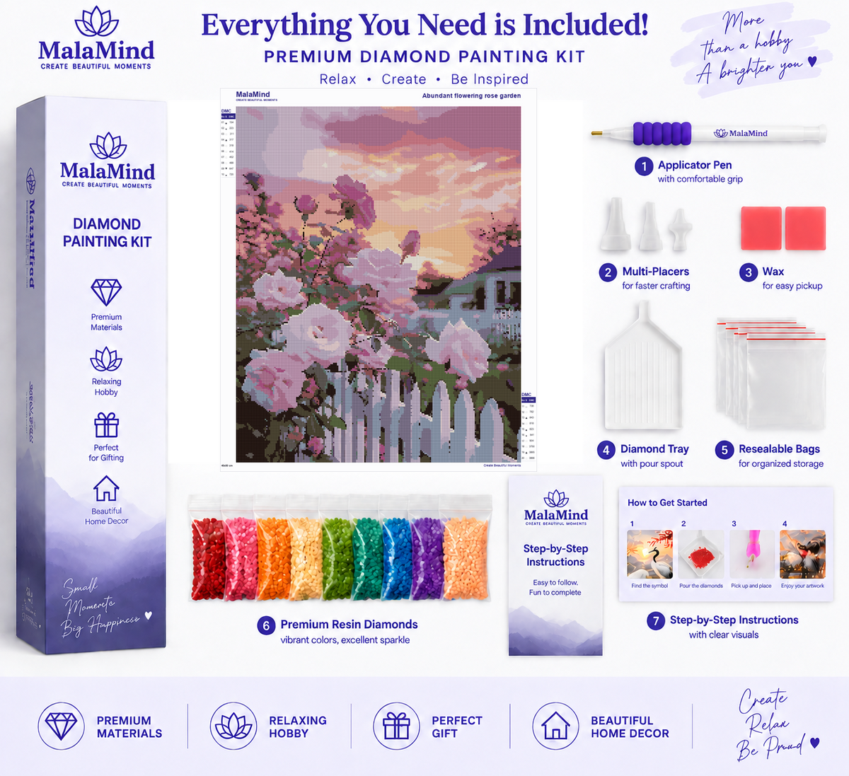Rose Garden at Sunset diamond painting kit contents