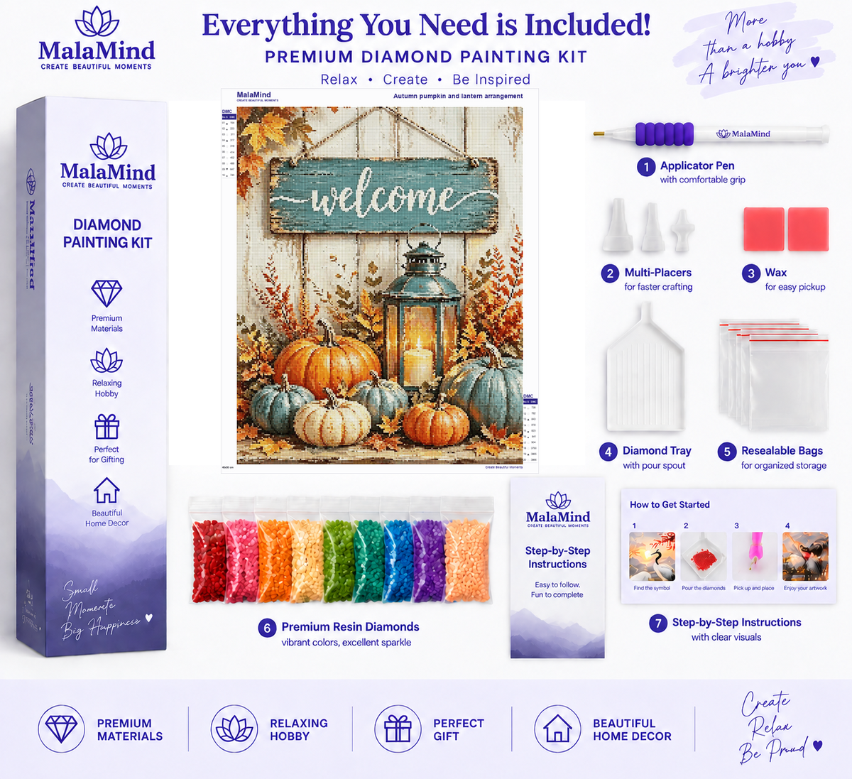 Autumn Harvest Welcome Lantern diamond painting kit contents