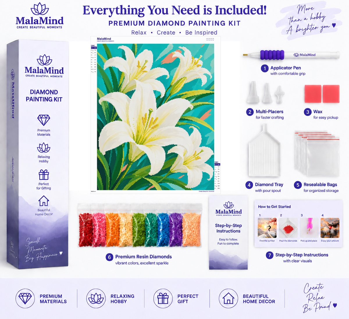 White Lily in Turquoise Bloom diamond painting kit contents