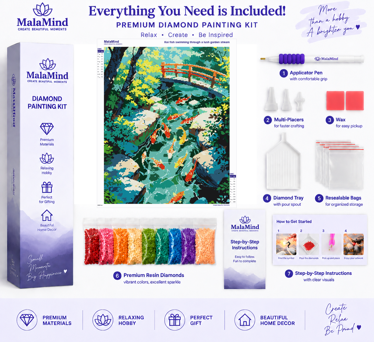 Koi Pond Garden with Arched Bridge diamond painting kit contents