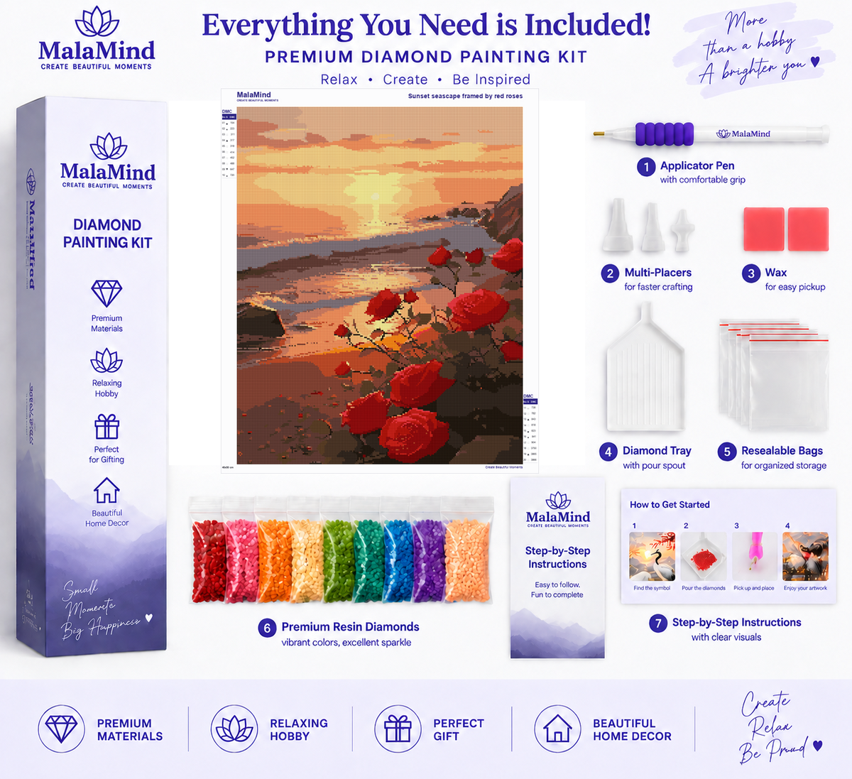 Roses Over a Sunset Shore diamond painting kit contents