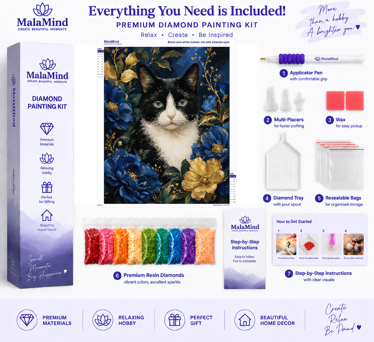 Emerald-Eyed Tuxedo Cat diamond painting kit contents