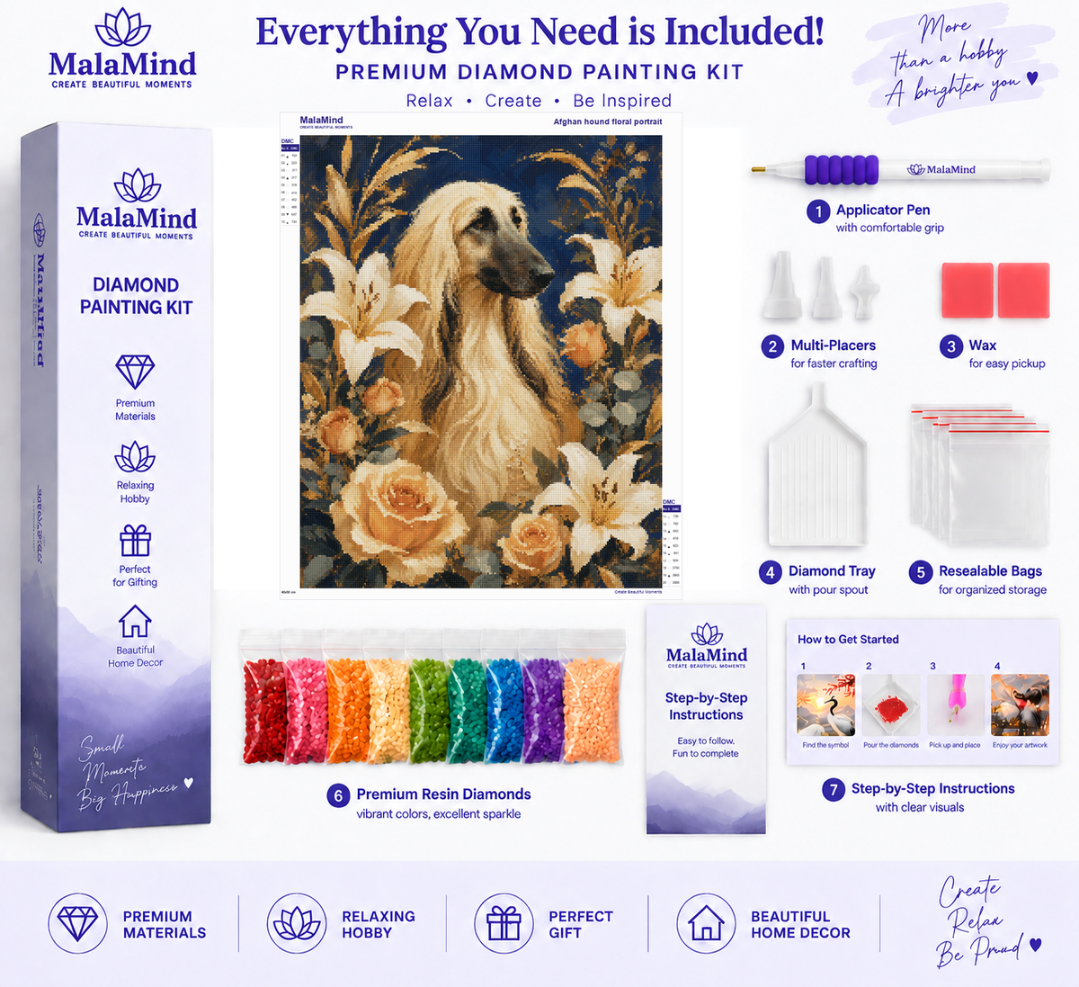 Afghan Hound Among Lilies diamond painting kit contents