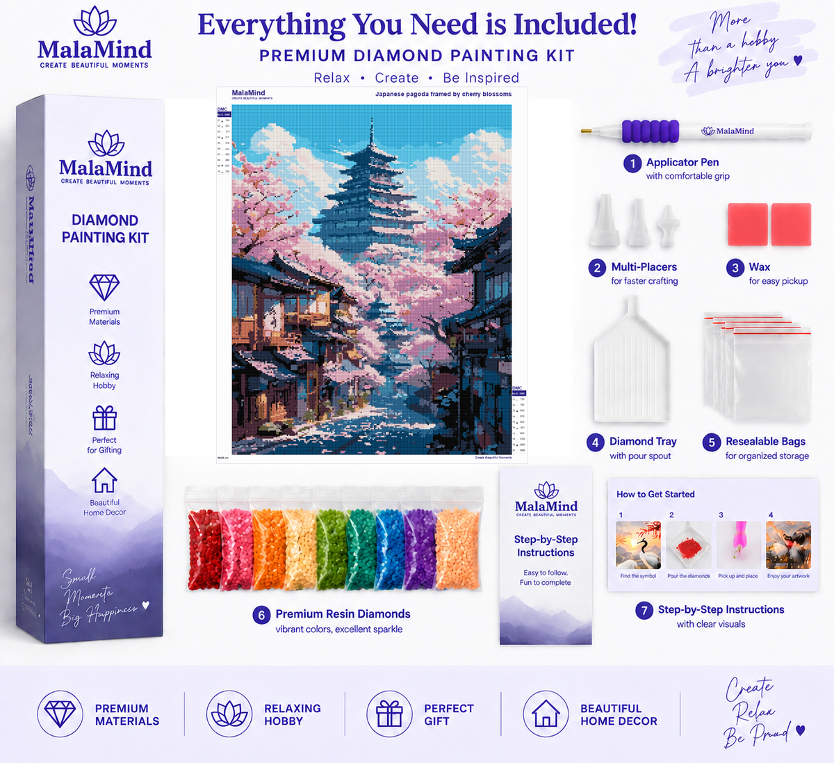 Cherry Blossom Pagoda Village diamond painting kit contents