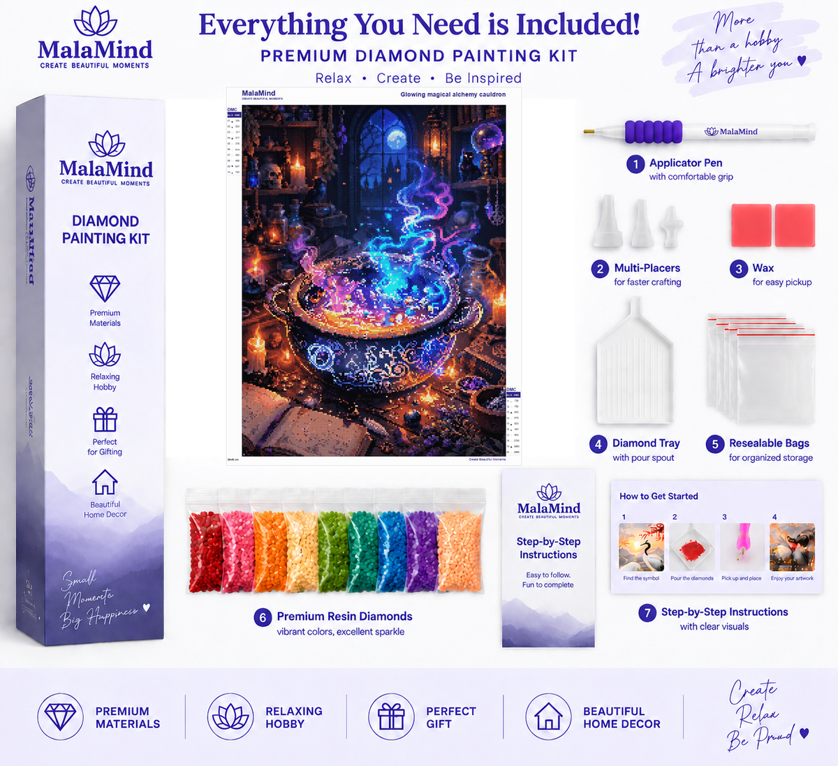 Enchanted Alchemist's Cauldron diamond painting kit contents