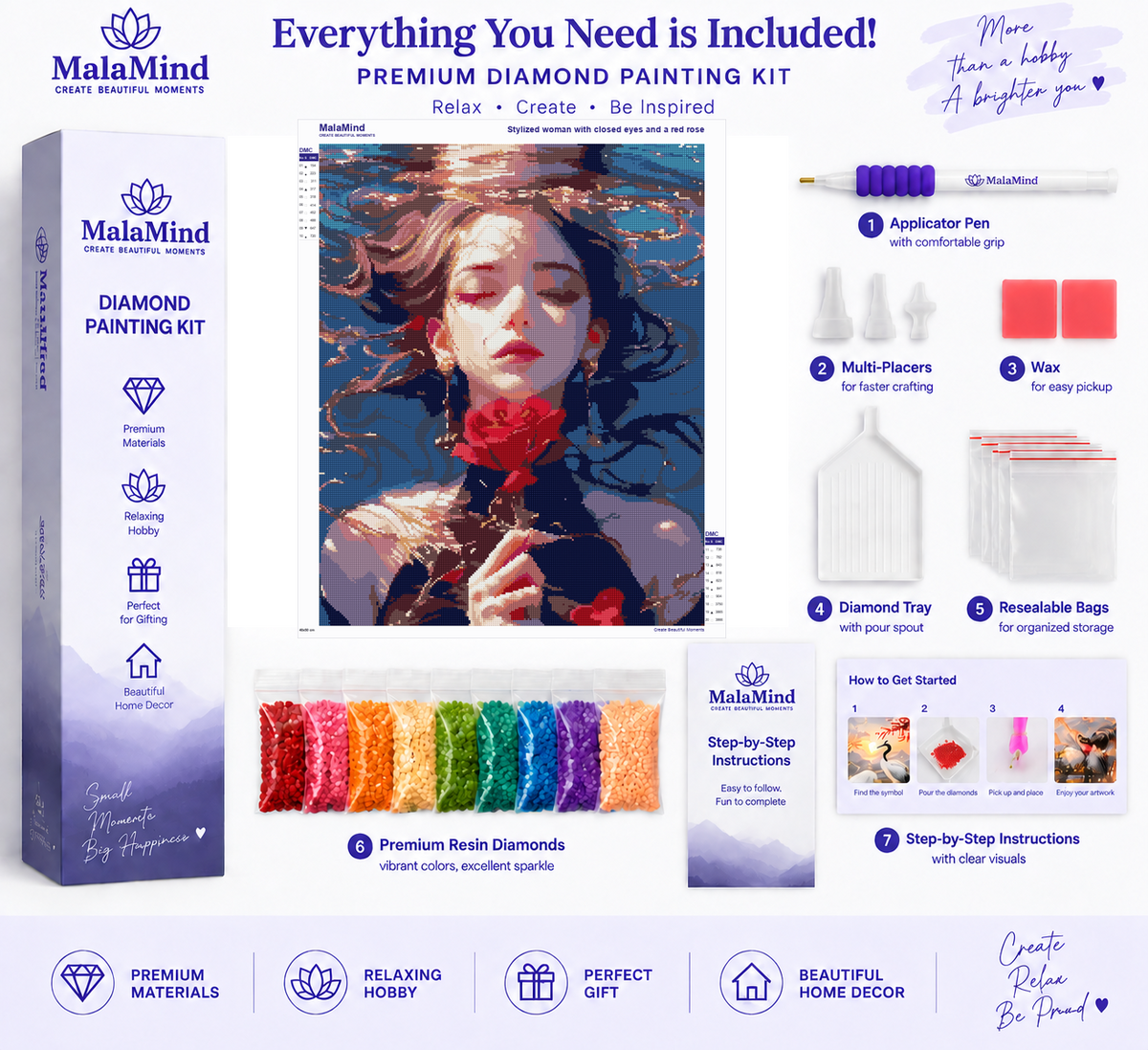 Rose-Touched Woman diamond painting kit contents