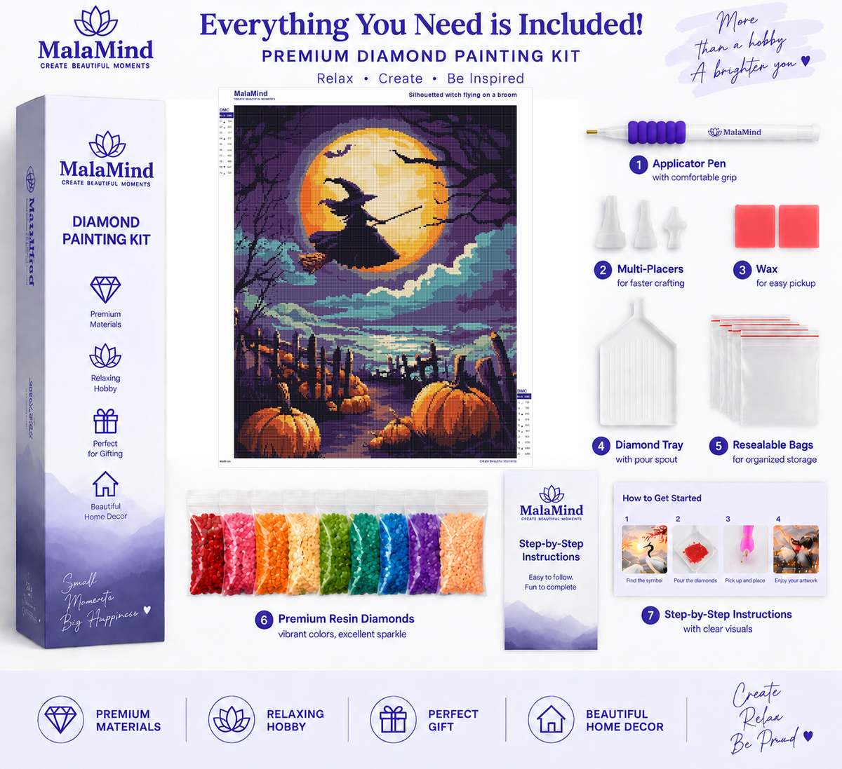 Witch Beneath the Harvest Moon diamond painting kit contents