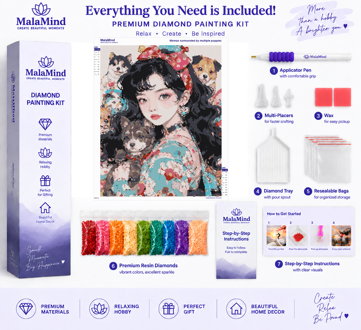 Woman Surrounded by Puppies diamond painting kit contents