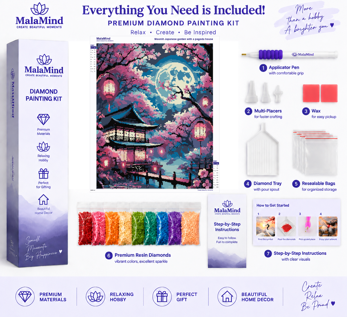 Moonlit Japanese Blossom Garden diamond painting kit contents