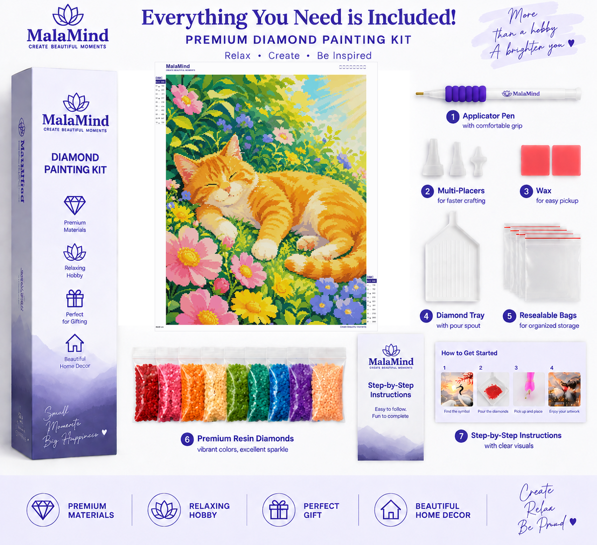 Sunlit Garden Cat diamond painting kit contents