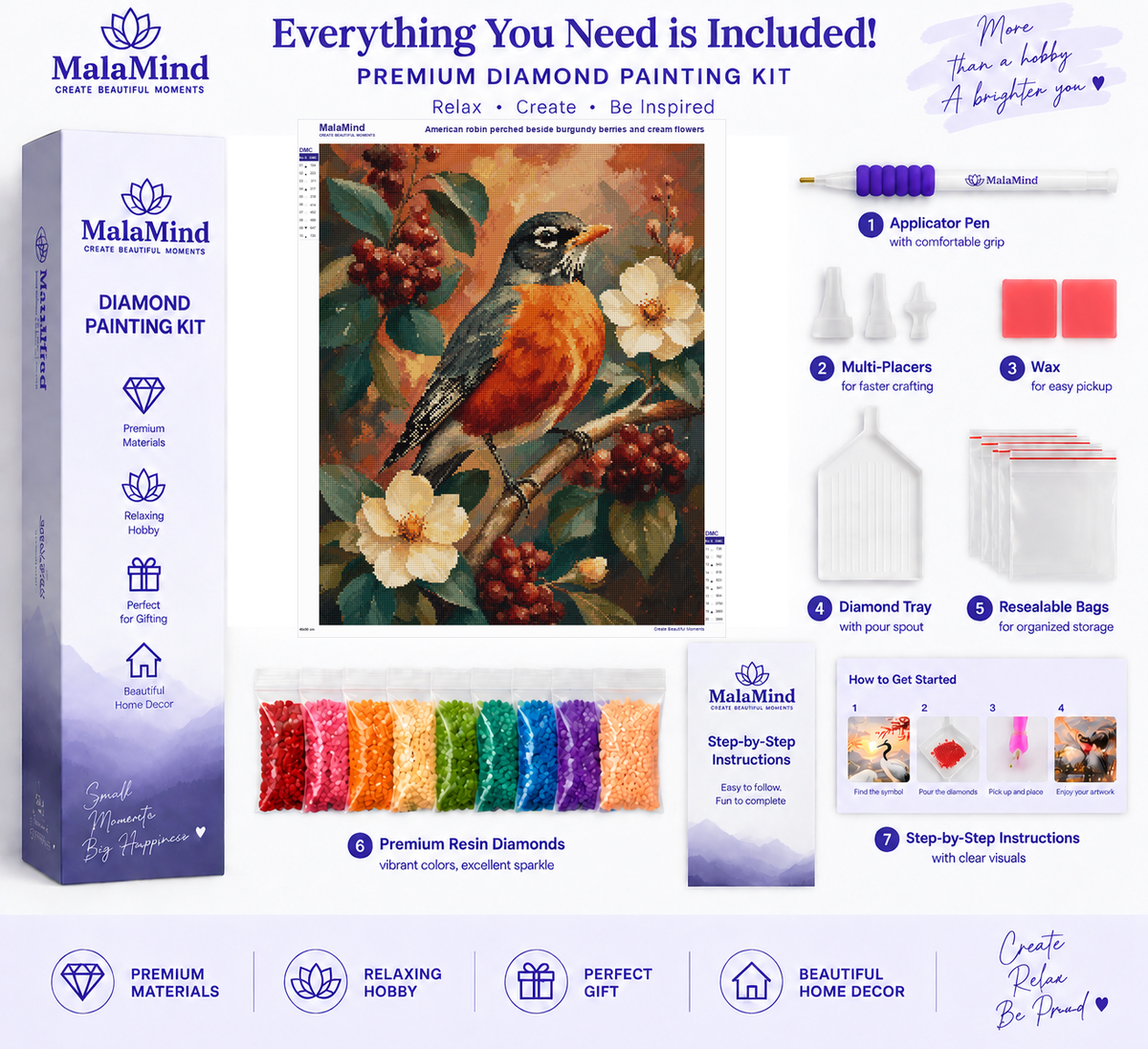 Robin Among Burgundy Blossoms diamond painting kit contents