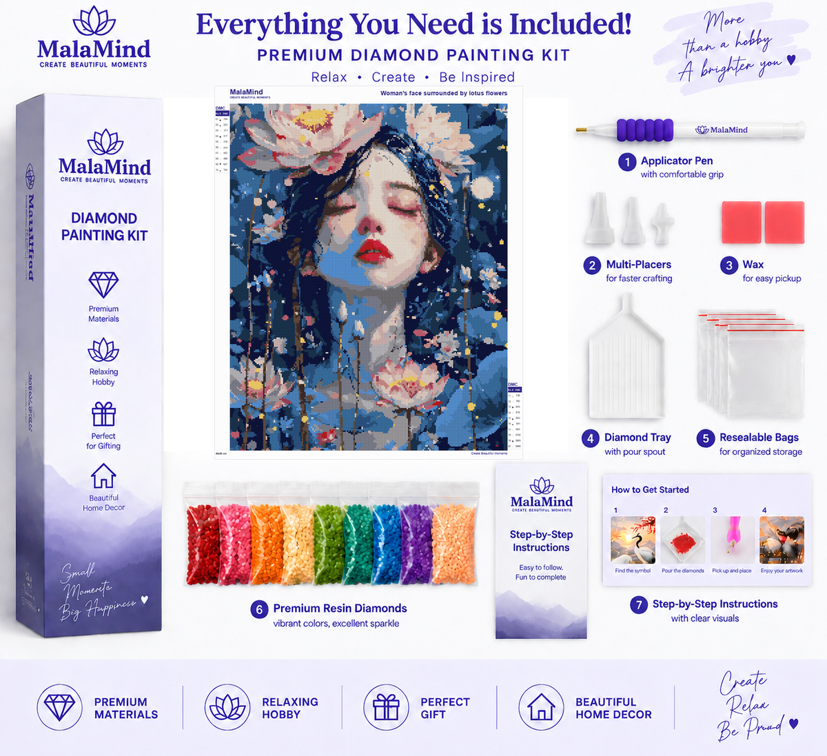 Enchanted Lotus Woman diamond painting kit contents