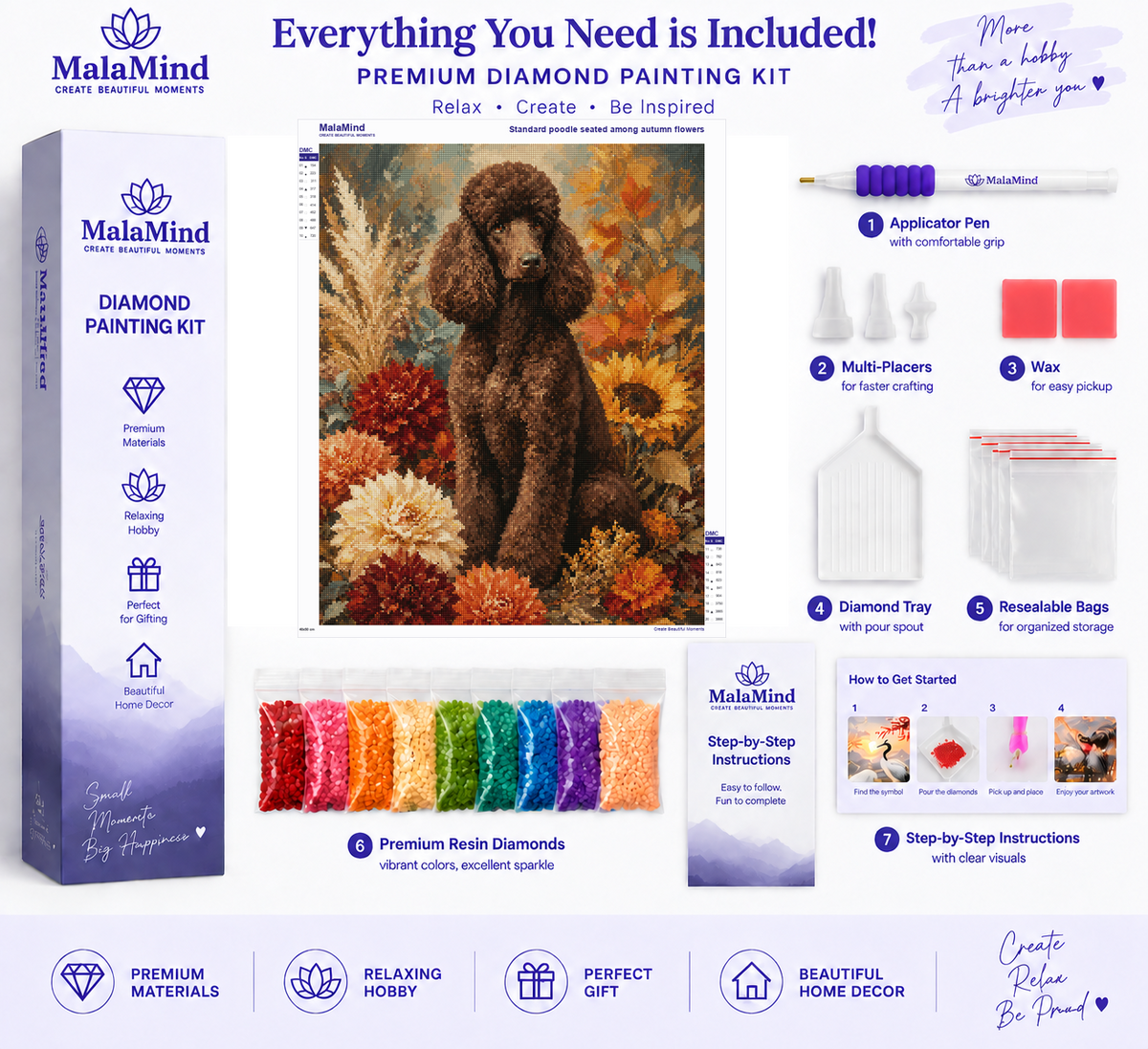 Standard Poodle in Autumn Bloom diamond painting kit contents