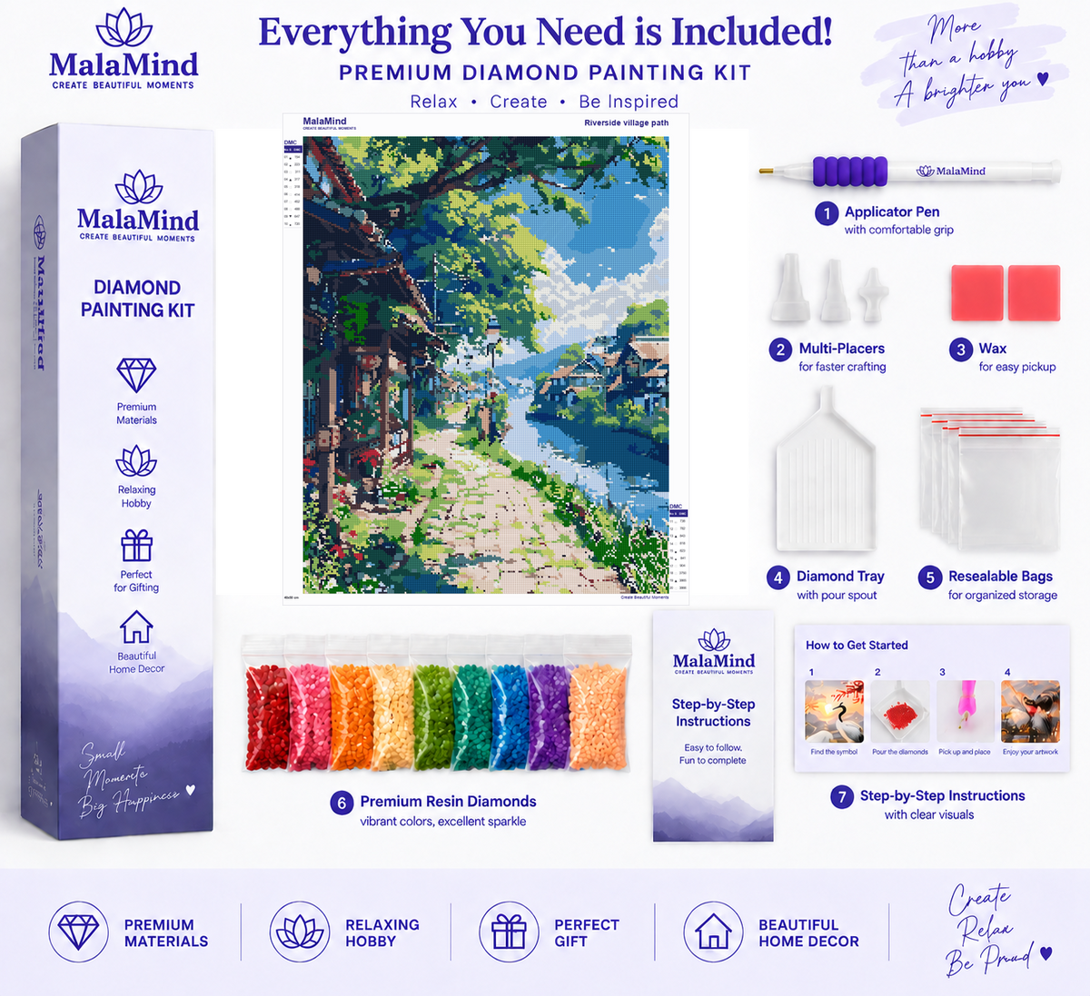 Riverside Village Path diamond painting kit contents