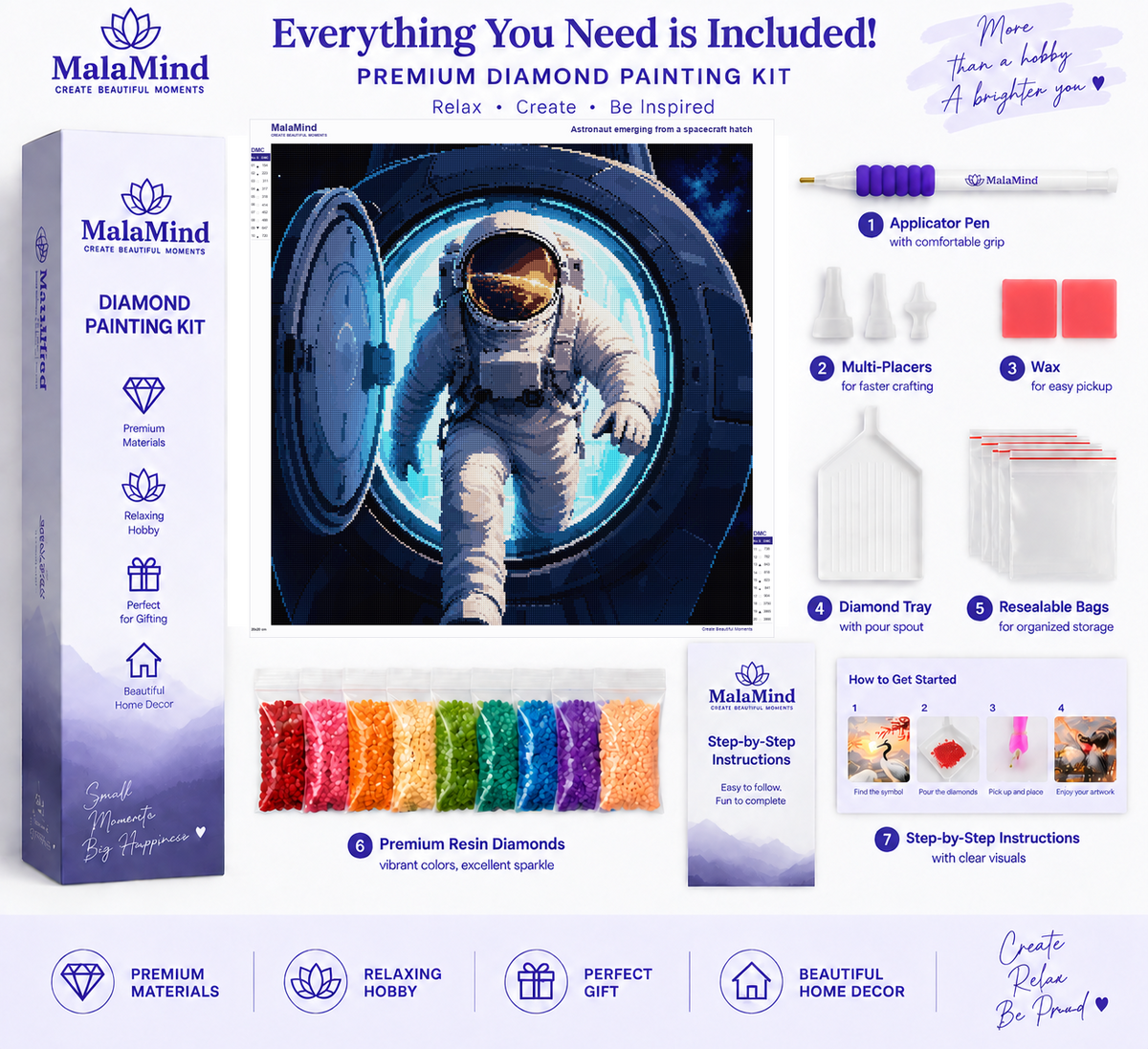 First Step Into Space diamond painting kit contents