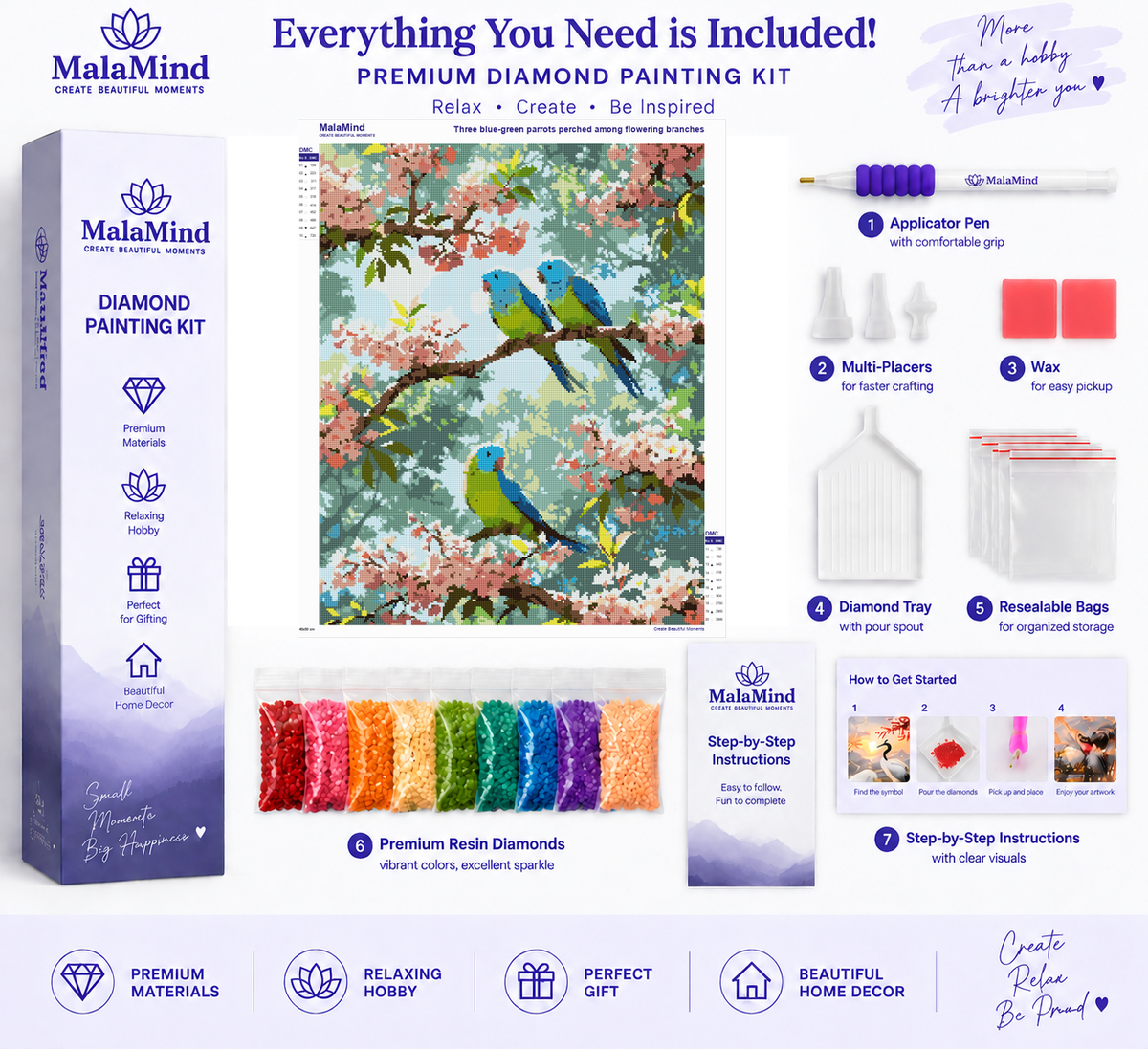 Parrots Among Blossoming Branches diamond painting kit contents
