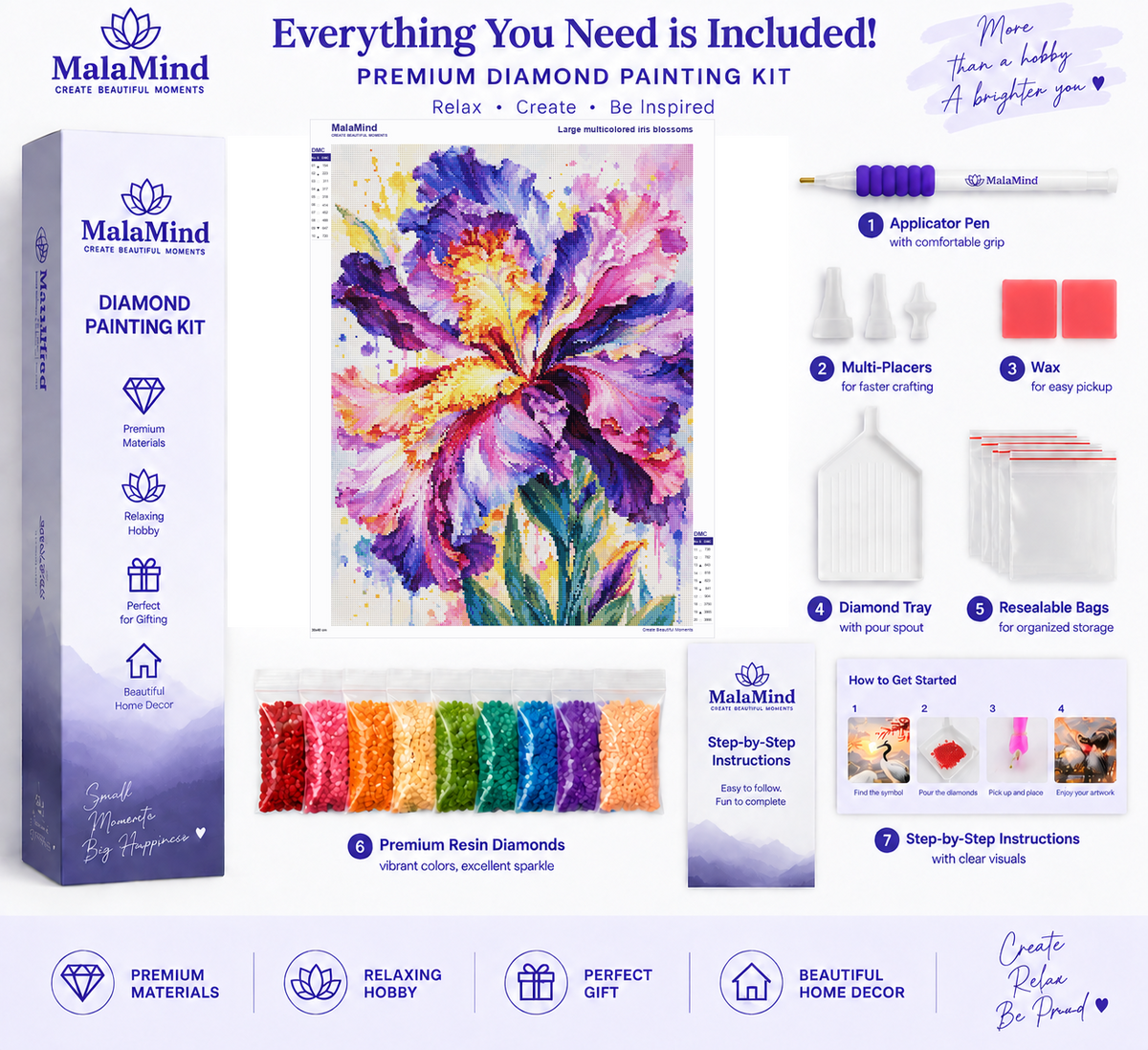 Vibrant Painterly Iris Bouquet diamond painting kit contents