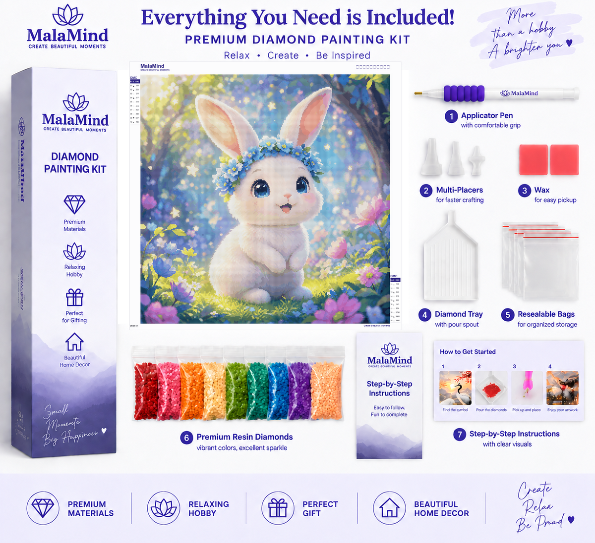 Blue Flower Crown Bunny diamond painting kit contents