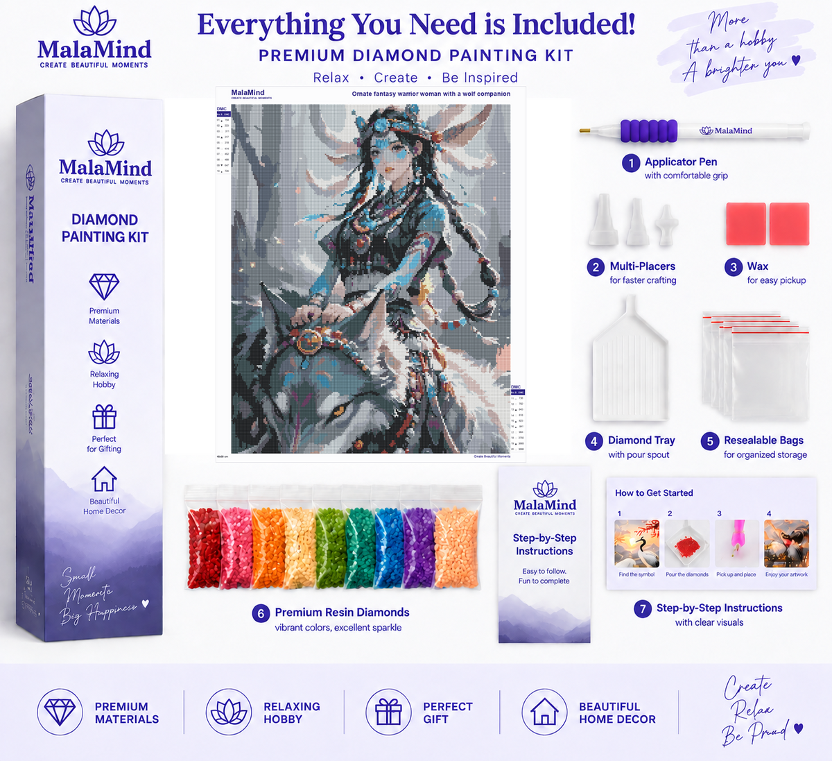 Fantasy Warrior and Wolf diamond painting kit contents