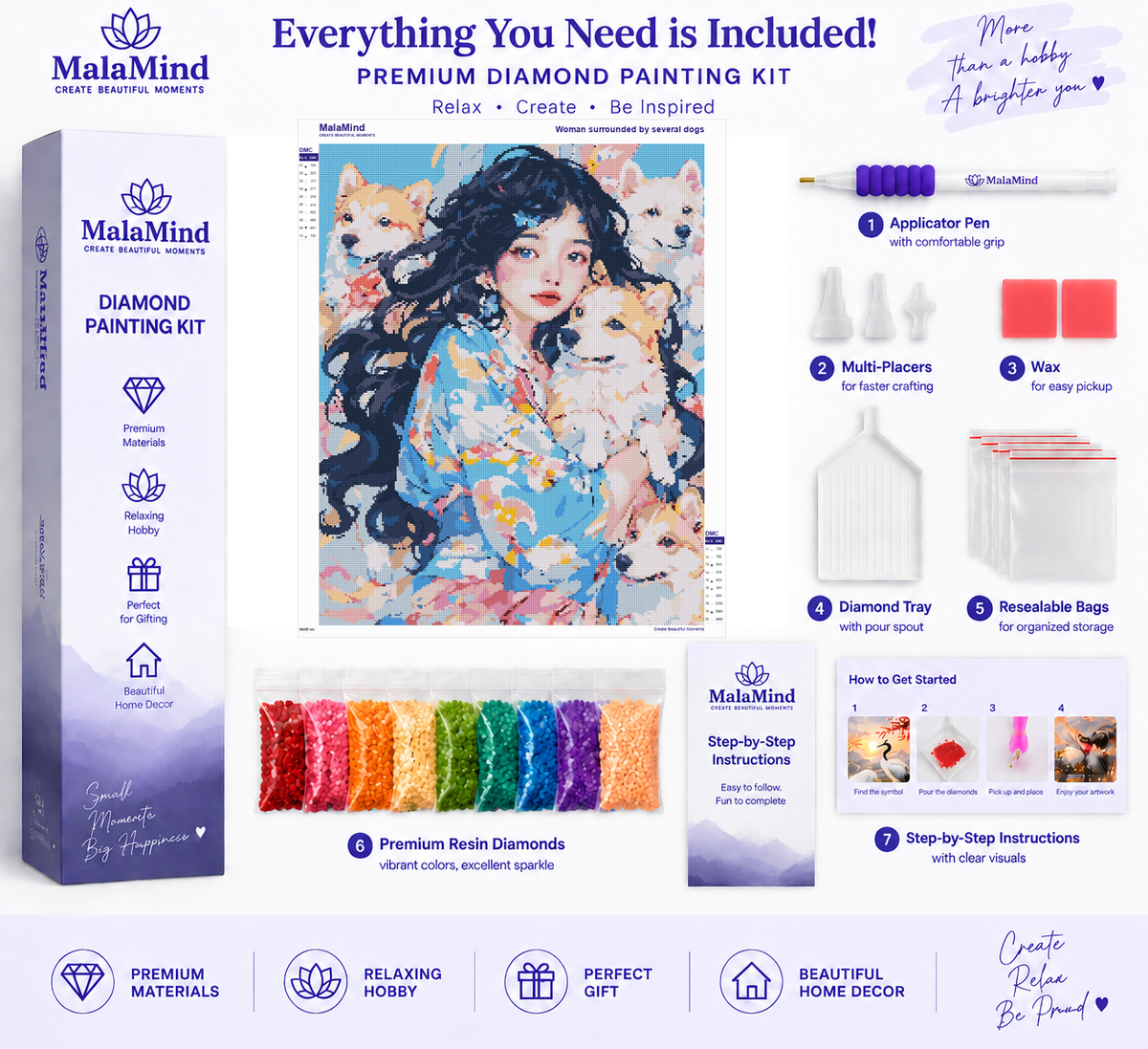Woman Surrounded by Beloved Dogs diamond painting kit contents