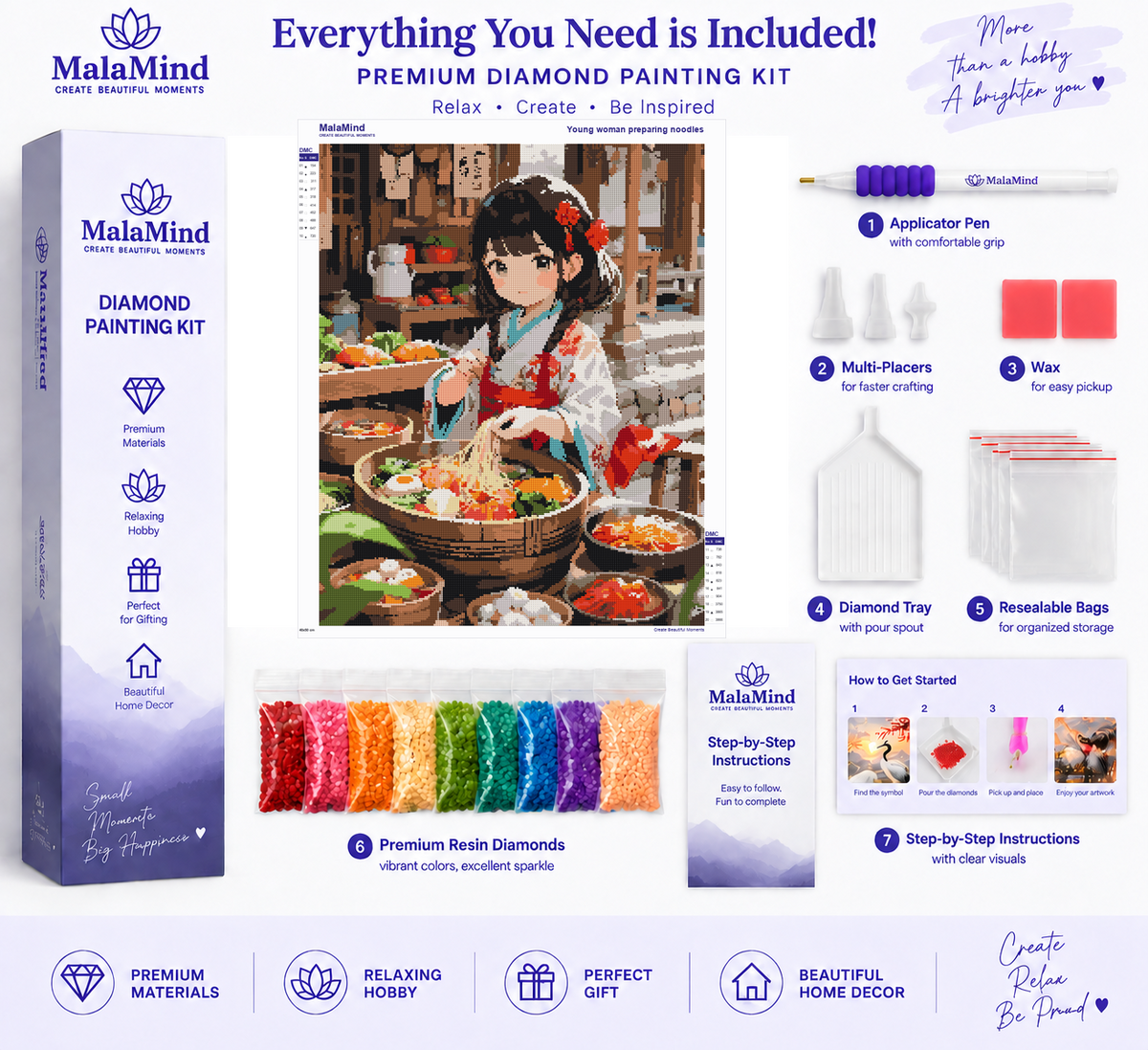 Japanese Market Noodle Cook diamond painting kit contents