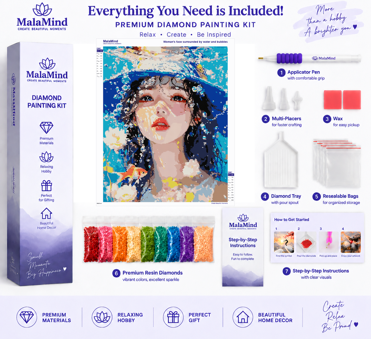 Underwater Portrait with Goldfish diamond painting kit contents