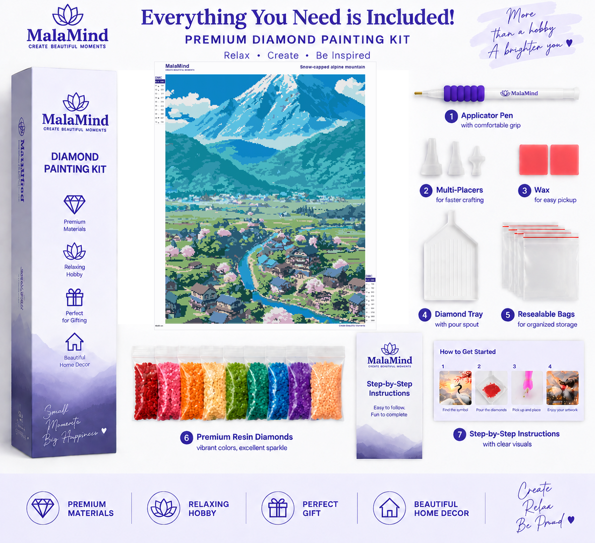 Alpine Village Beneath Snowy Peaks diamond painting kit contents