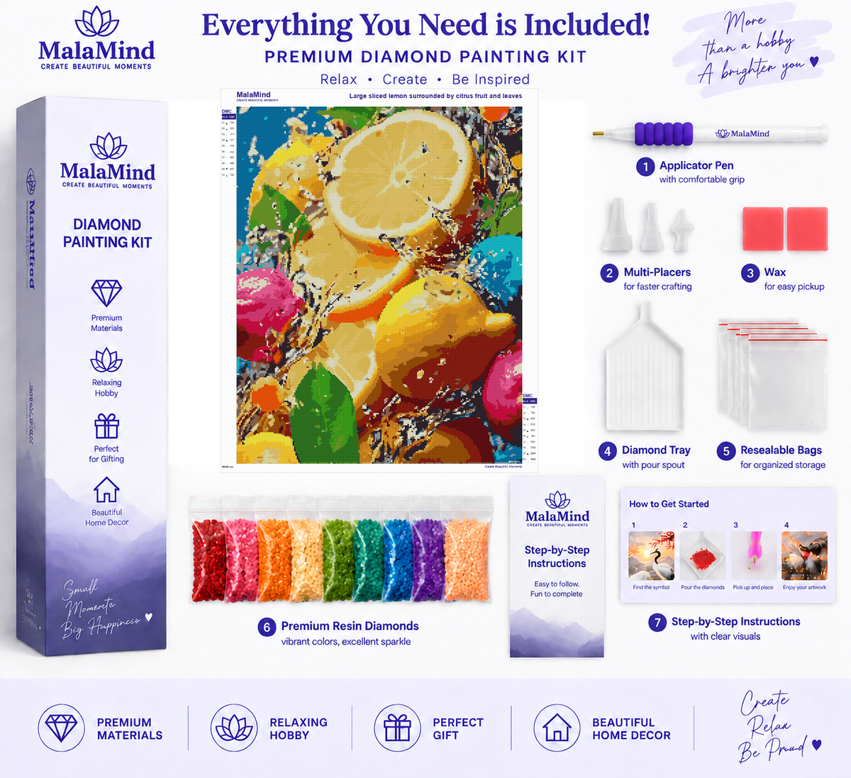 Vibrant Citrus Fruit Collage diamond painting kit contents