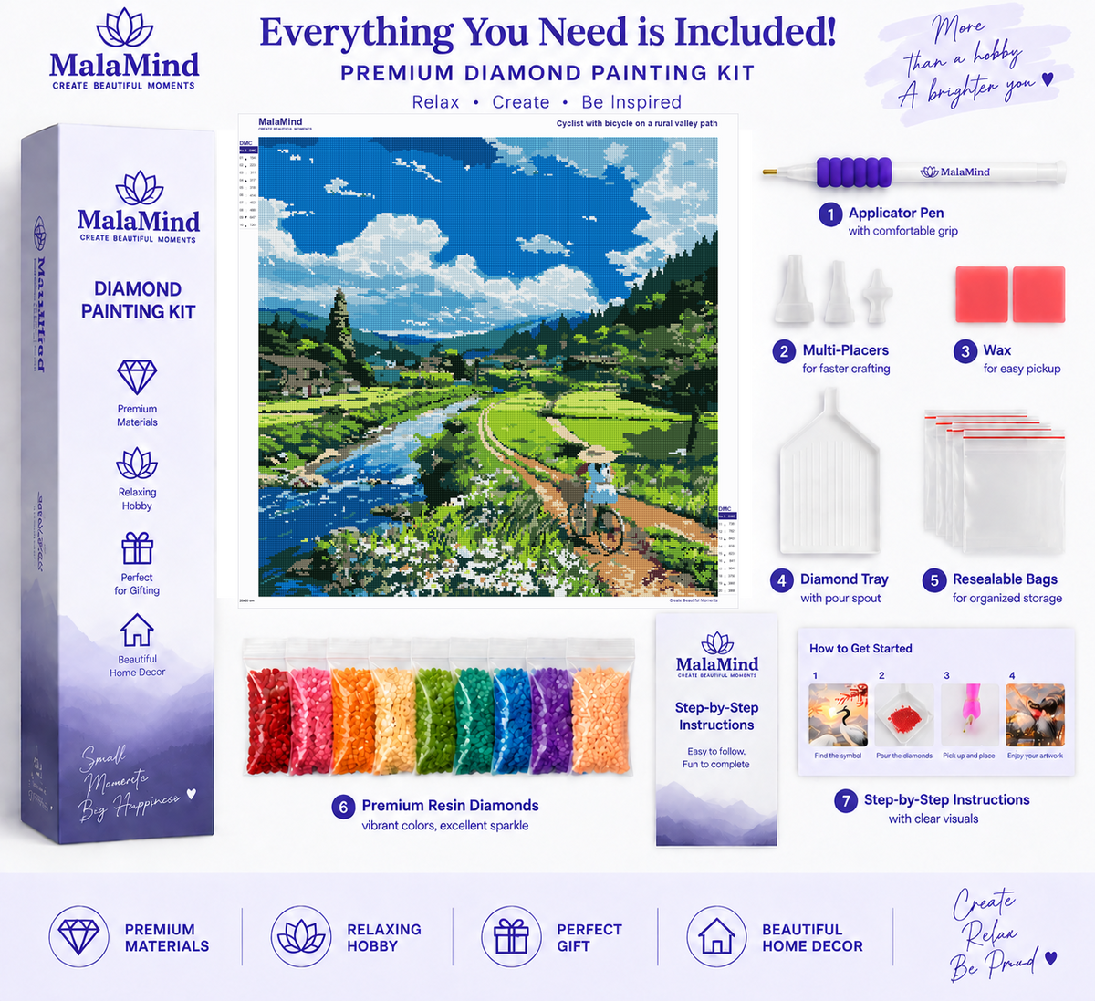 Cyclist Through the Mountain Valley diamond painting kit contents