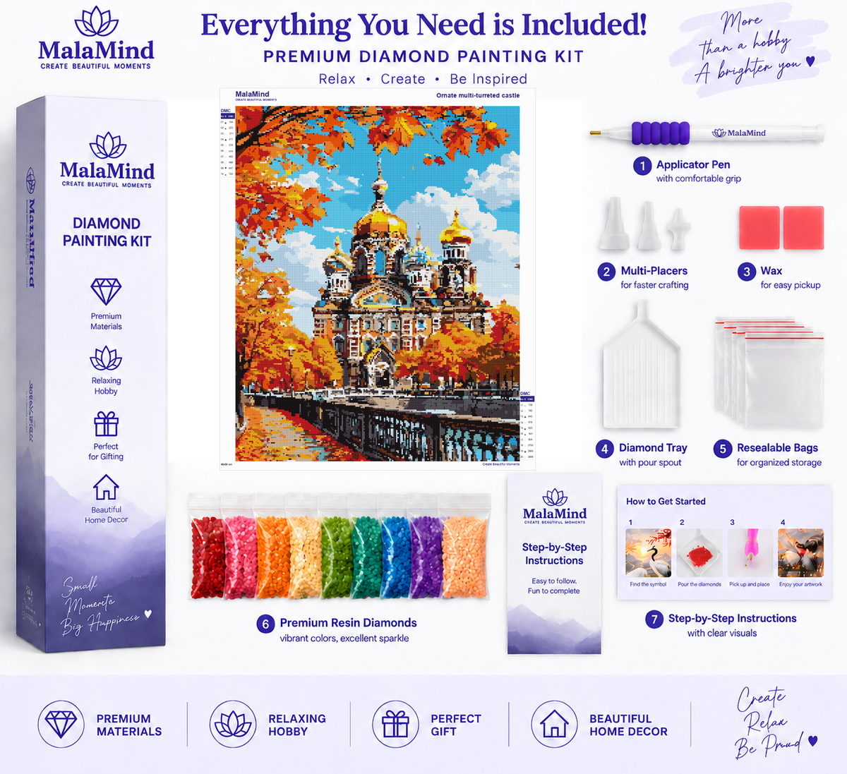 Autumn Castle by the Blue Sky diamond painting kit contents