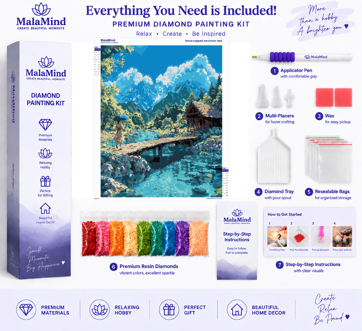 Moonlit Mountain Lake Retreat diamond painting kit contents