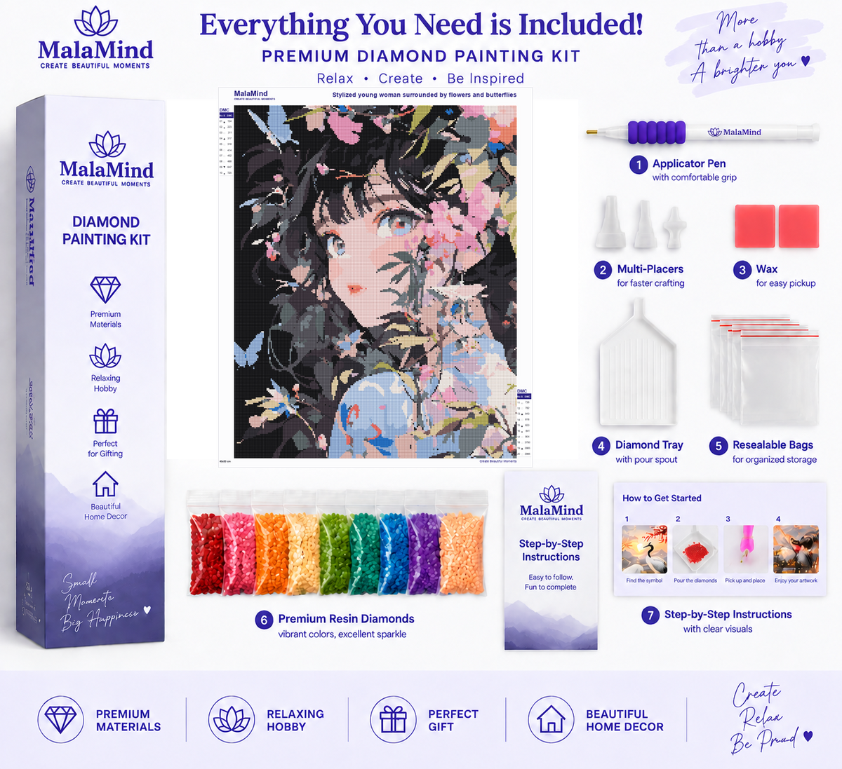 Floral Butterfly Portrait diamond painting kit contents