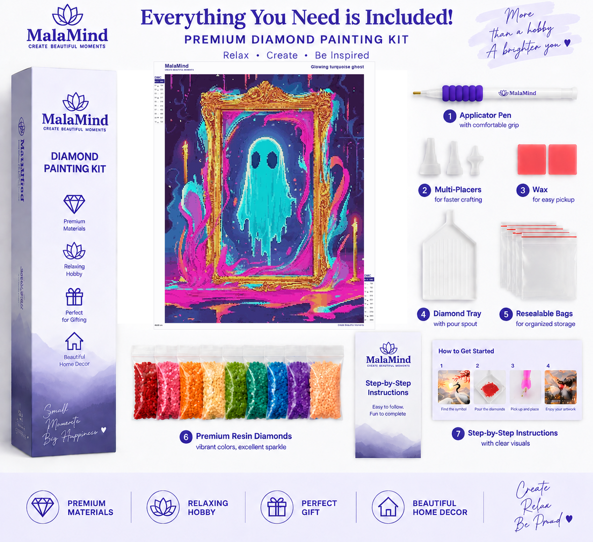 Neon Ghost in an Ornate Frame diamond painting kit contents