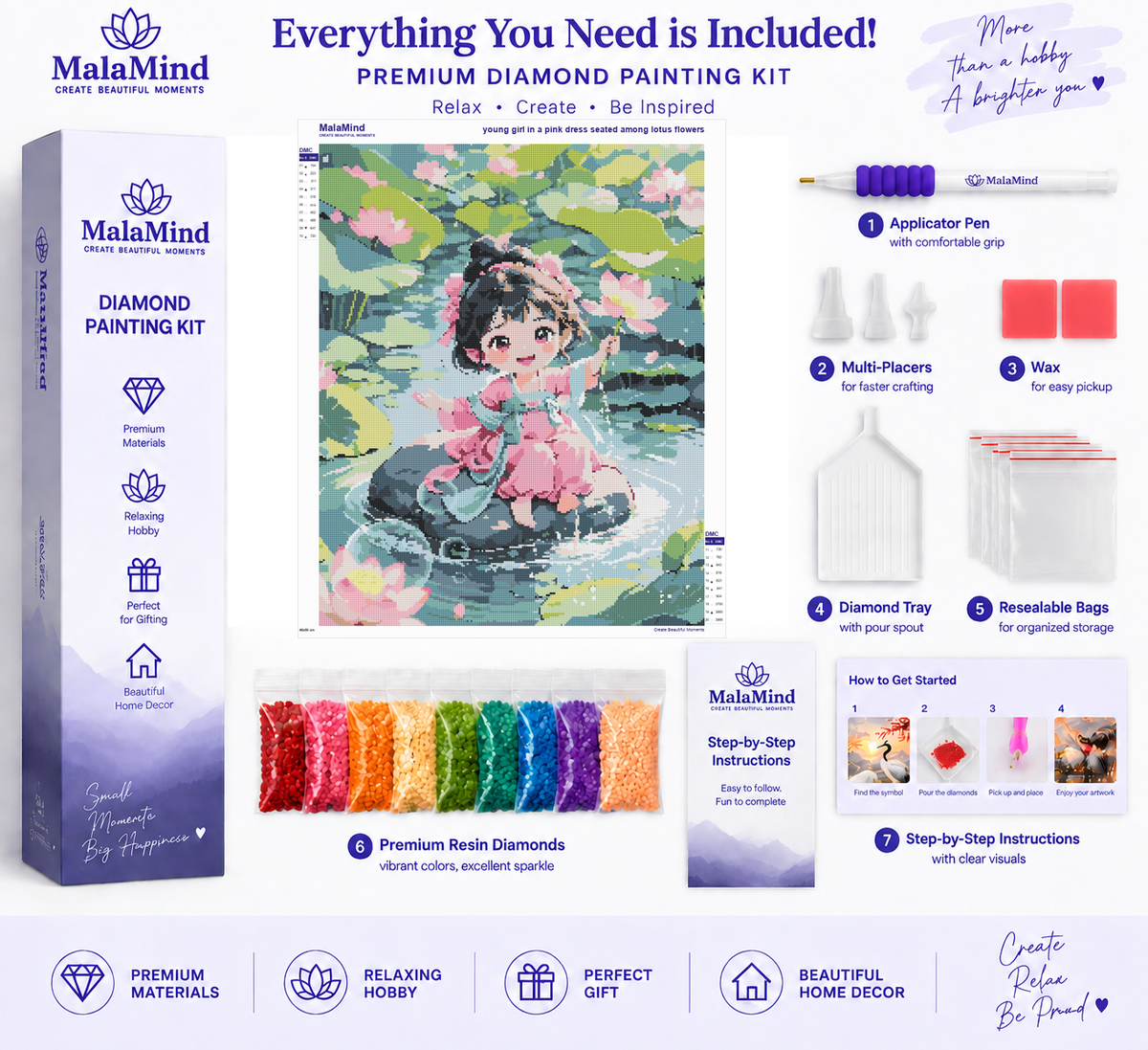 Lotus Pond Dream diamond painting kit contents