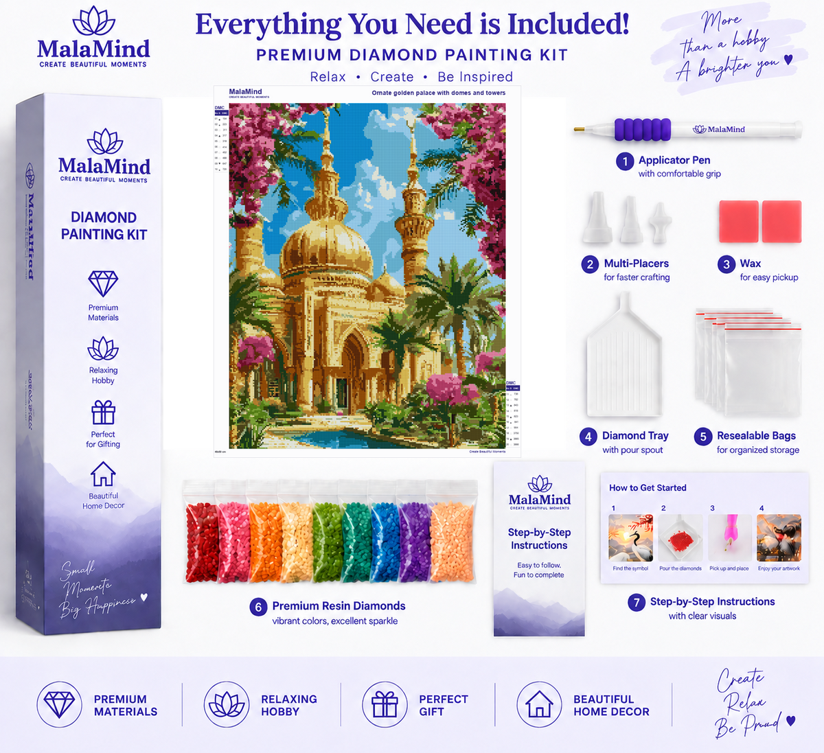 Enchanted Palace in the Jungle diamond painting kit contents