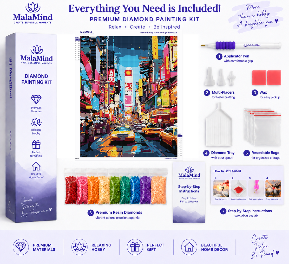 Neon City Street Traffic diamond painting kit contents