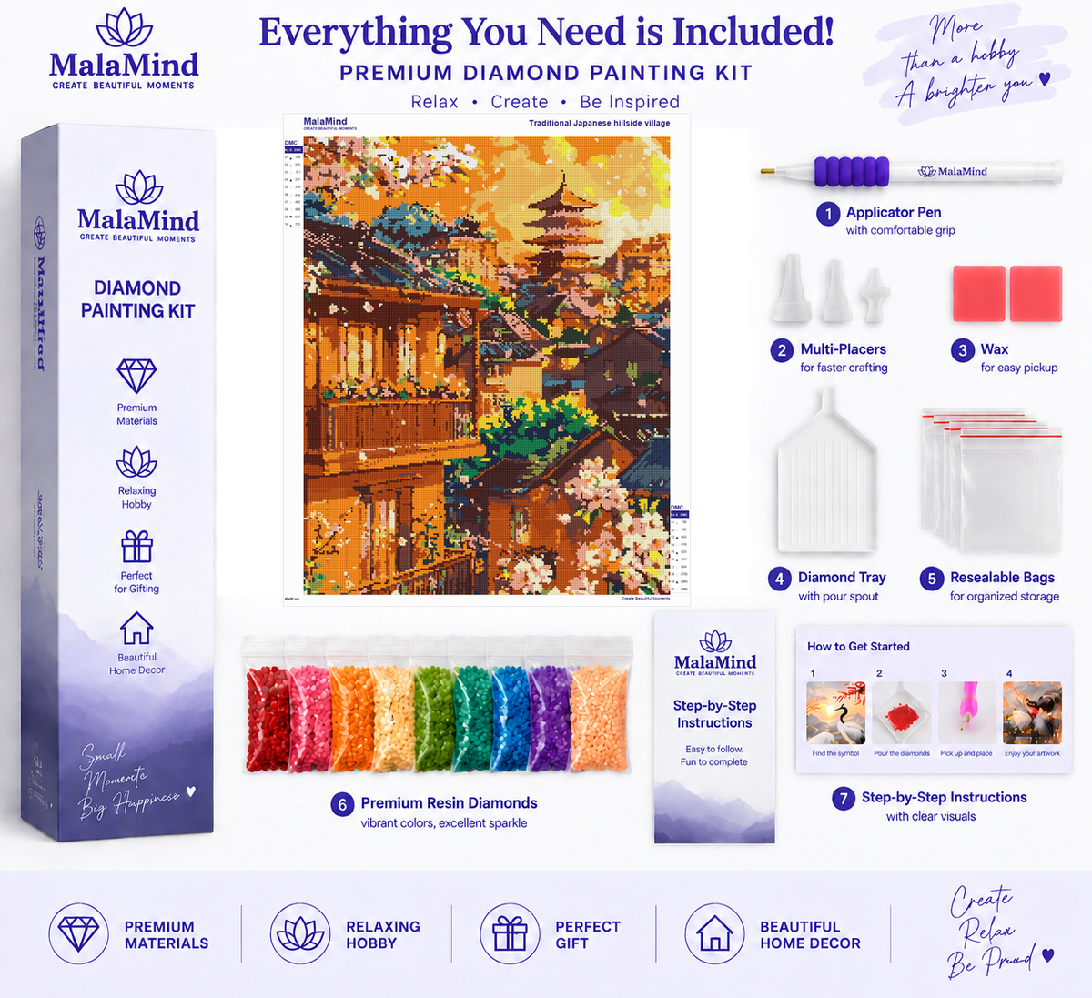 Autumn Village Rooftops diamond painting kit contents