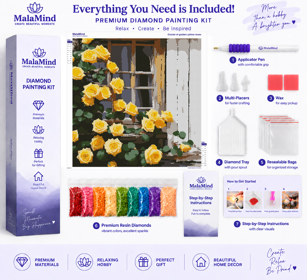 Golden Roses by a Rustic Window diamond painting kit contents
