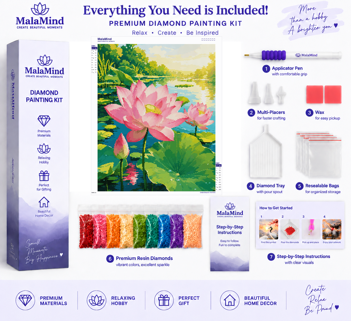 Morning Pink Lotus Pond diamond painting kit contents