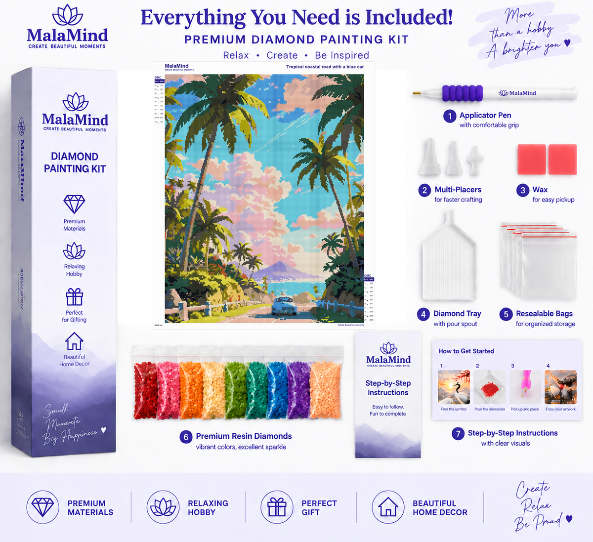 Tropical Island Road to the Sea diamond painting kit contents