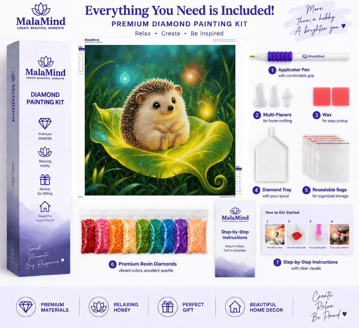 Hedgehog on a Glowing Leaf diamond painting kit contents