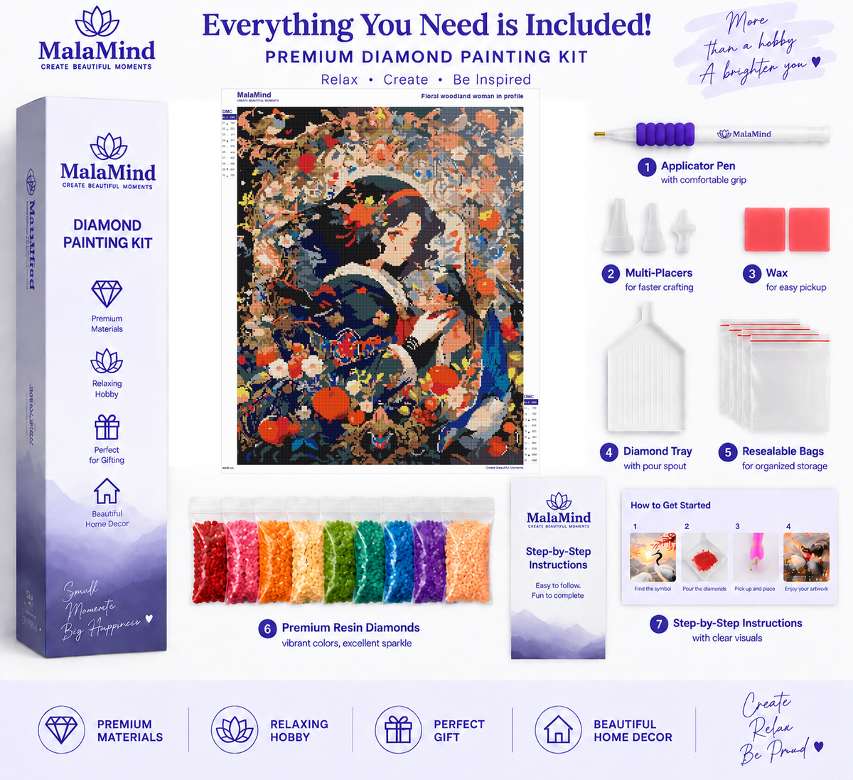 Enchanted Forest Woman diamond painting kit contents