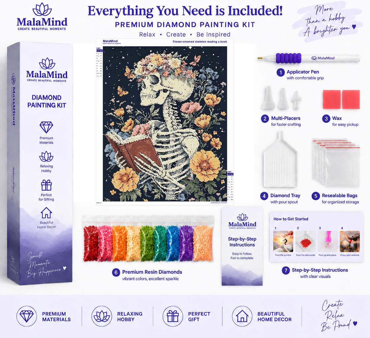 Floral Skeleton Reading Under the Stars diamond painting kit contents