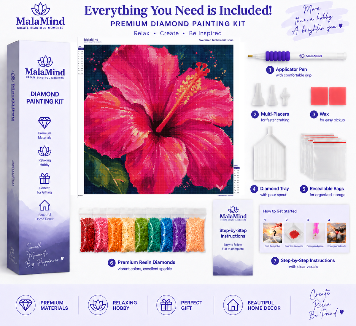 Radiant Fuchsia Hibiscus diamond painting kit contents