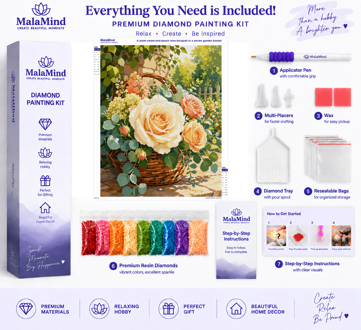Sunlit Rose Basket diamond painting kit contents