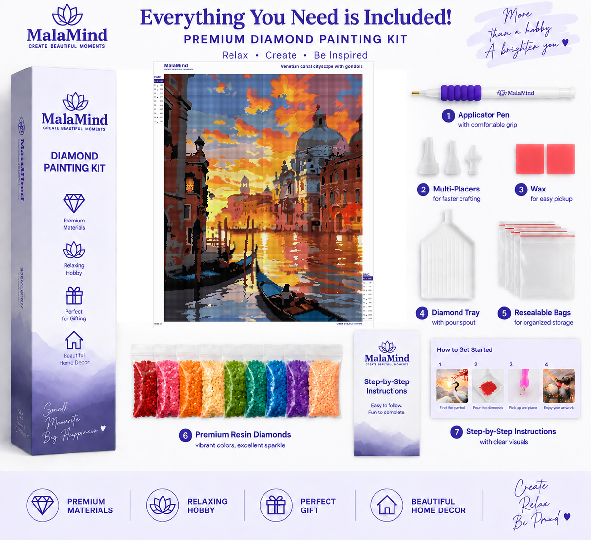 Venetian Canal at Sunset diamond painting kit contents