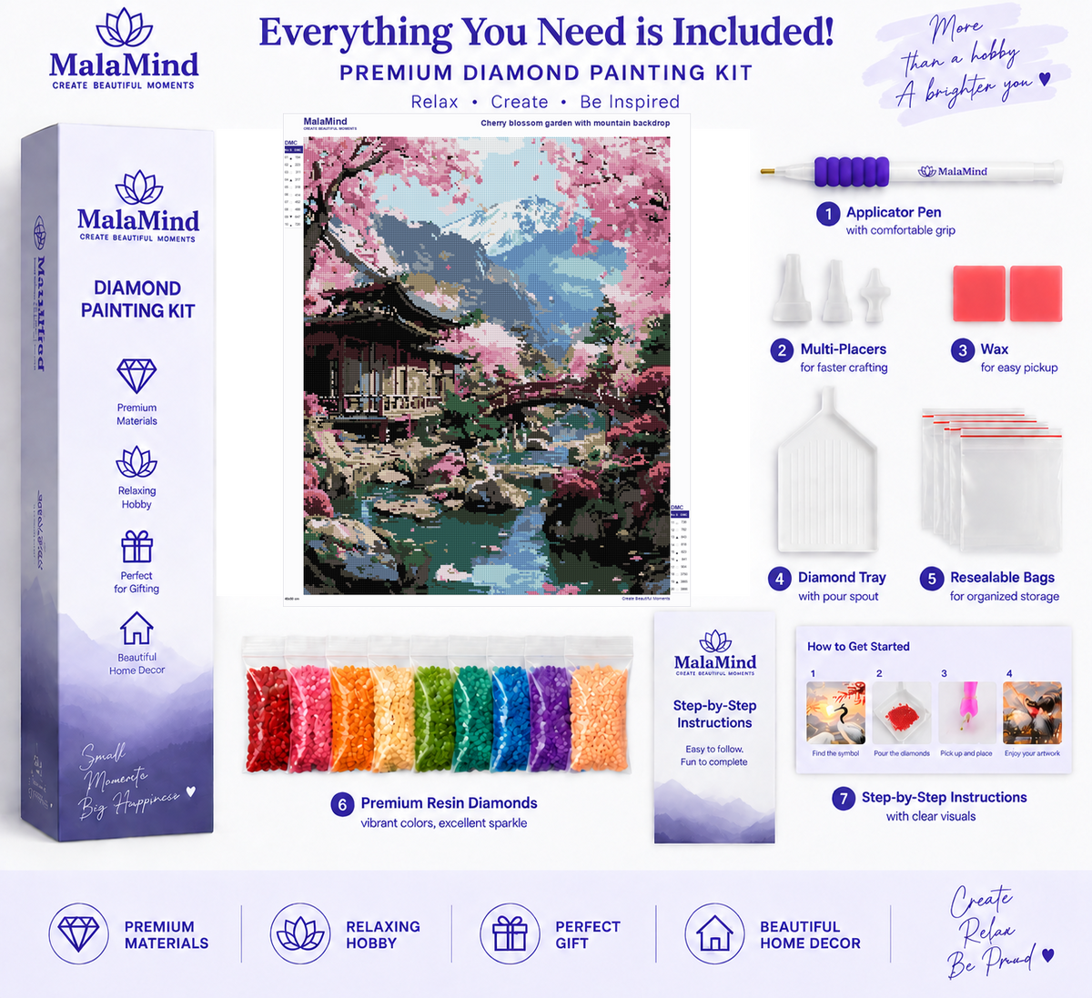 Cherry Blossom Mountain Garden diamond painting kit contents